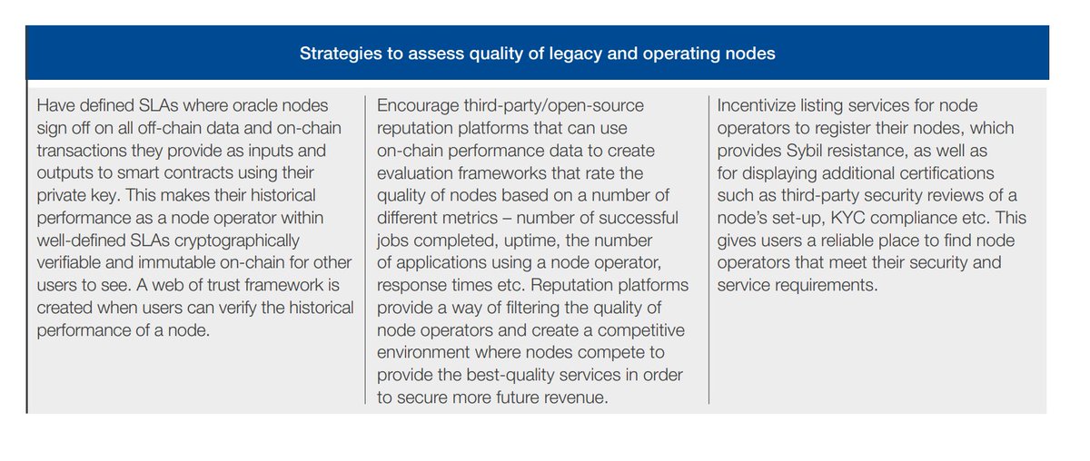 "Just like consumers...ask their peers about the reputation of a business, users need to be able to determine the quality of oracle node operators, whether that be independent nodes or legacy systems and data providers operating as trusted nodes."Reputation system also needed