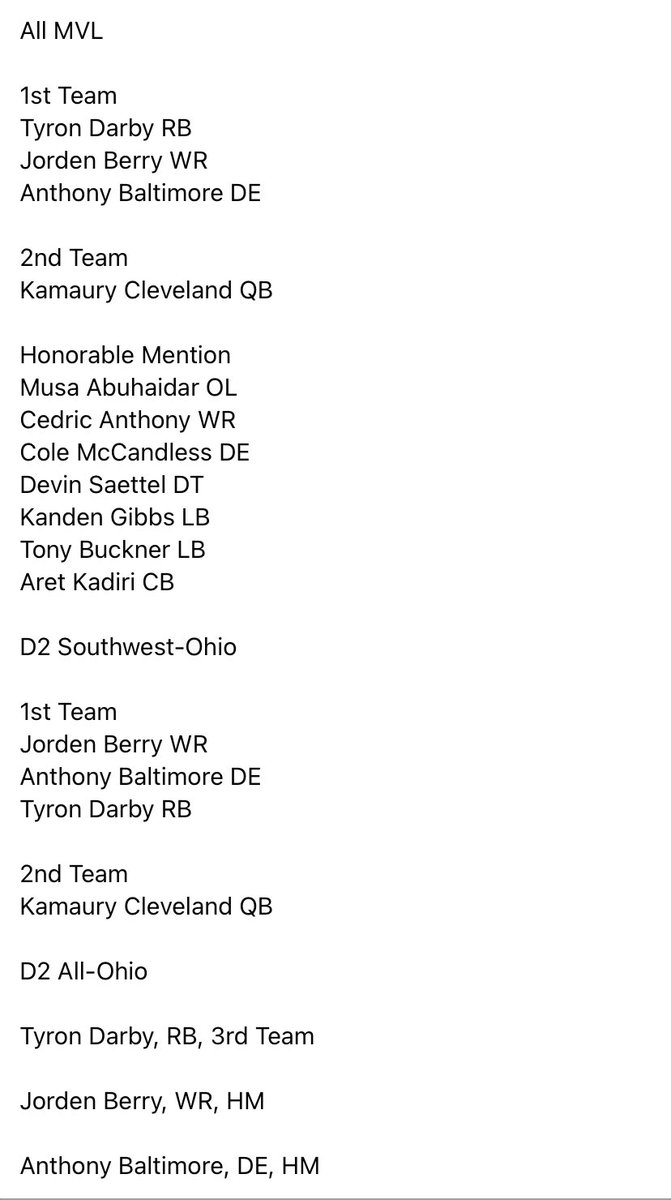 Congrats to all the West Carrollton Pirate Football Players on there accomplishments this season. Let’s grind to make next season even better. #TAKECAREOFTHELITTLETHINGSANDTHEBIGTHINGSWILLTAKECAREOFITSELF