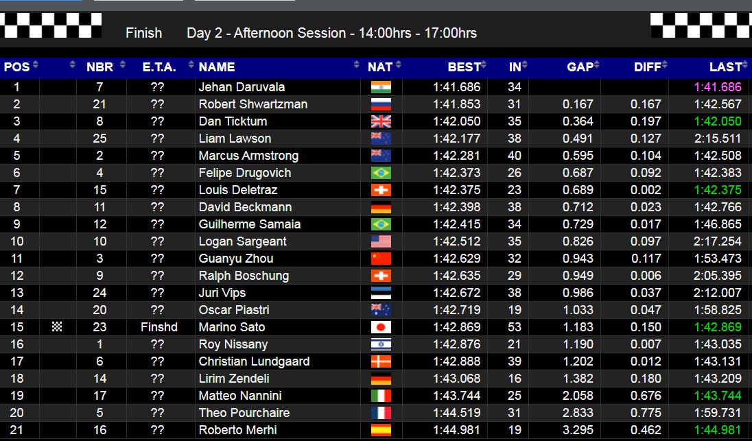 David Beckmann (@d_beckmannf2) on Twitter photo 