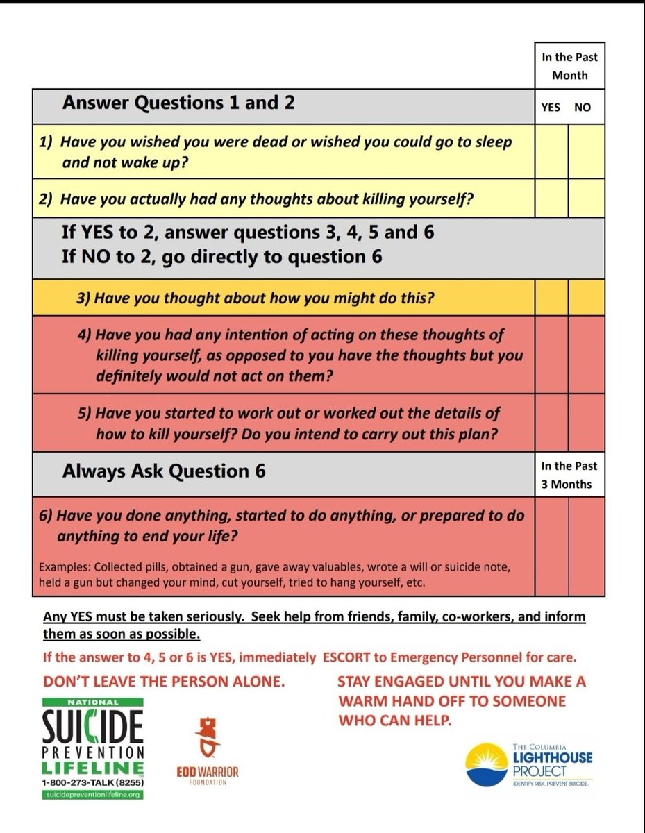 2/ The acronym ACE (Ask, Care, Escort)or RACE for the Marine Corps (Recognize , Ask, Care, Escort) summarizes the steps to take an active & valuable role in suicide prevention.Series of questions that can be used anywhere in the world to prevent suicide.