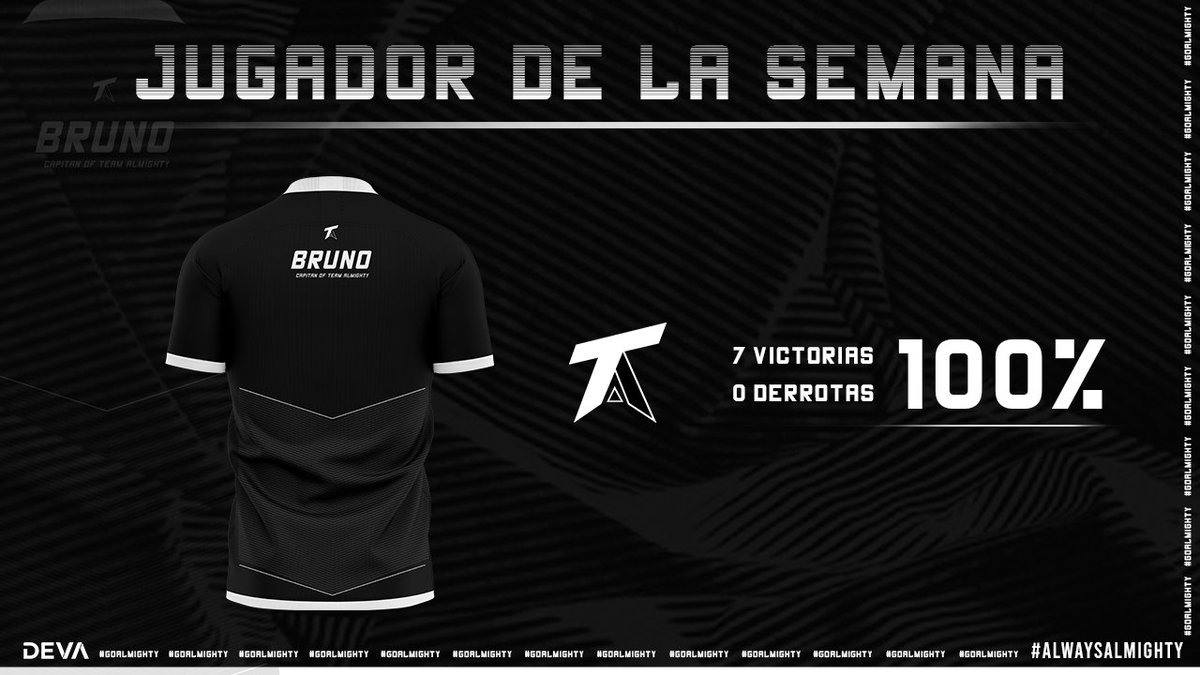 #ClashRoyale  | #JugadorDeLaSemana🔥

Con 7 victorias y ninguna derrota, nuestro jugador <a href="/BrunooARG_Cr/">Brunoo🇦🇷</a> logró un total de 100% de winrate.💪

¡A Seguir por este camino, felicidades!

#GoAlmighty⚔️🛡️
#AlwaysAlmighty⚜️