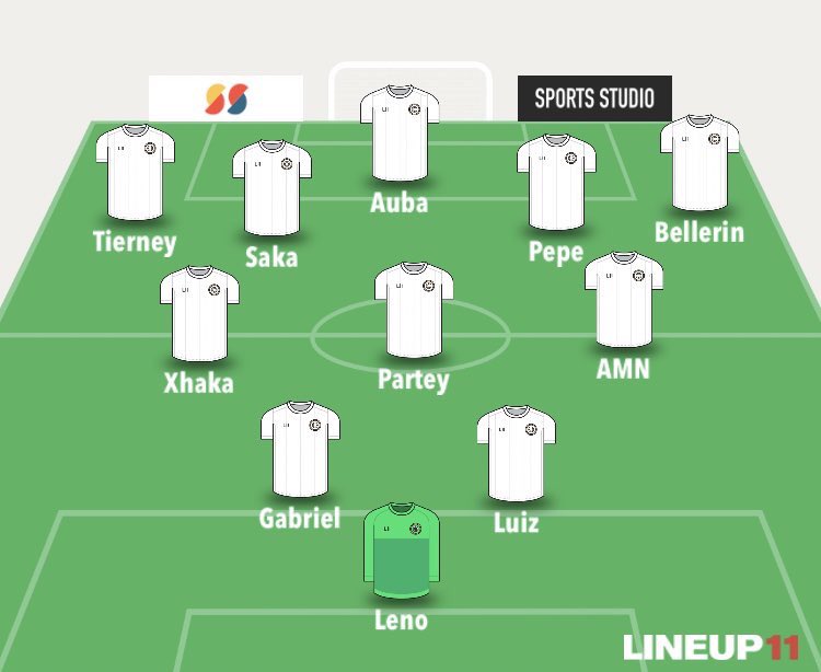 So how could Arteta fix this? The obvious option is to drop Bellerin and start Cedric or AMN (option 1) however I feel Bellerin is a good attacking outlet and allows Pepe to play in the HS so personally I would start AMN in midfield to cover Bellerin and give more balance (3/3)