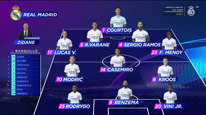 Real Madrid starting XI! #RMABMG #UCL  #HalaMadrid