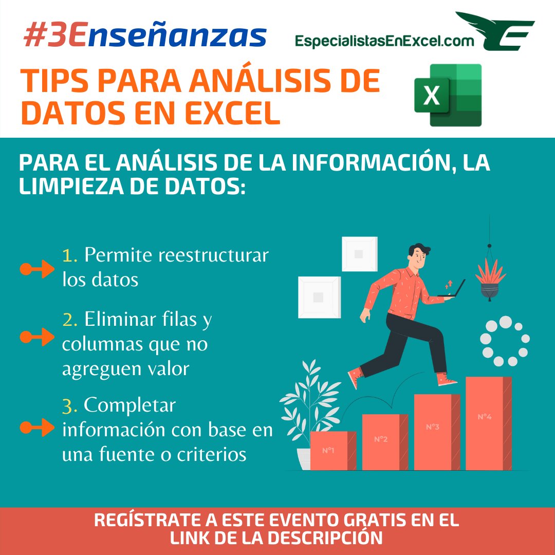 ee_excel's tweet image. #3Enseñanzas
3 Ventajas de la limpieza de datos en Excel. Regístrate 👇 GRATIS en el siguiente enlace y mejora tus habilidades en el análisis de datos en Excel.
👉 bit.ly/AnalisisDatos3E
#TipsExcel #AnálisisDeDatosEEE #Excel #AnálisisDatos #ComunidadEEE #3E #AnálisisDeDatos
