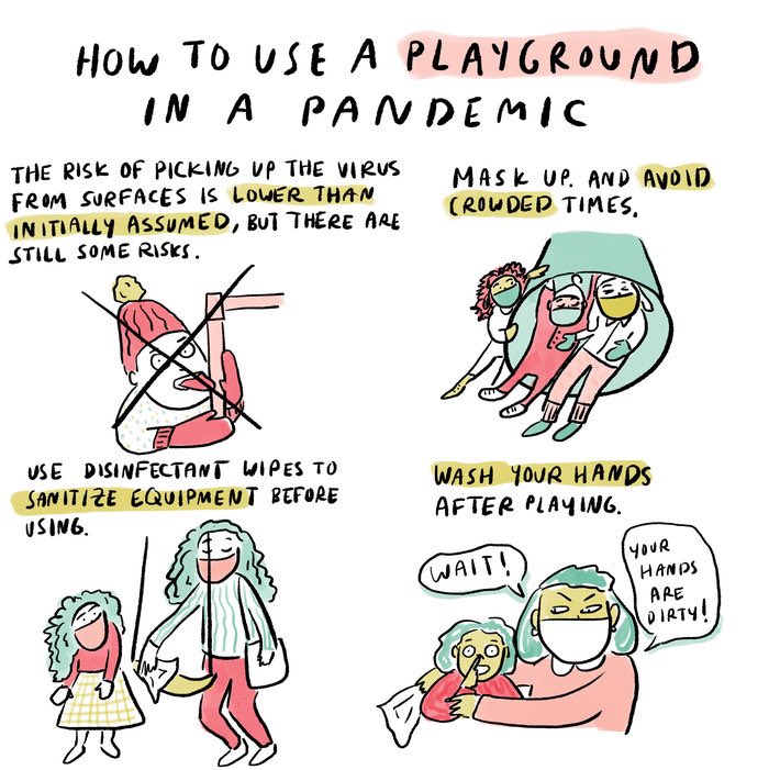 - Mask up and avoid crowded times
- Use disinfectant wipes to sanitize equipment
- Wash your hands after playing 💗