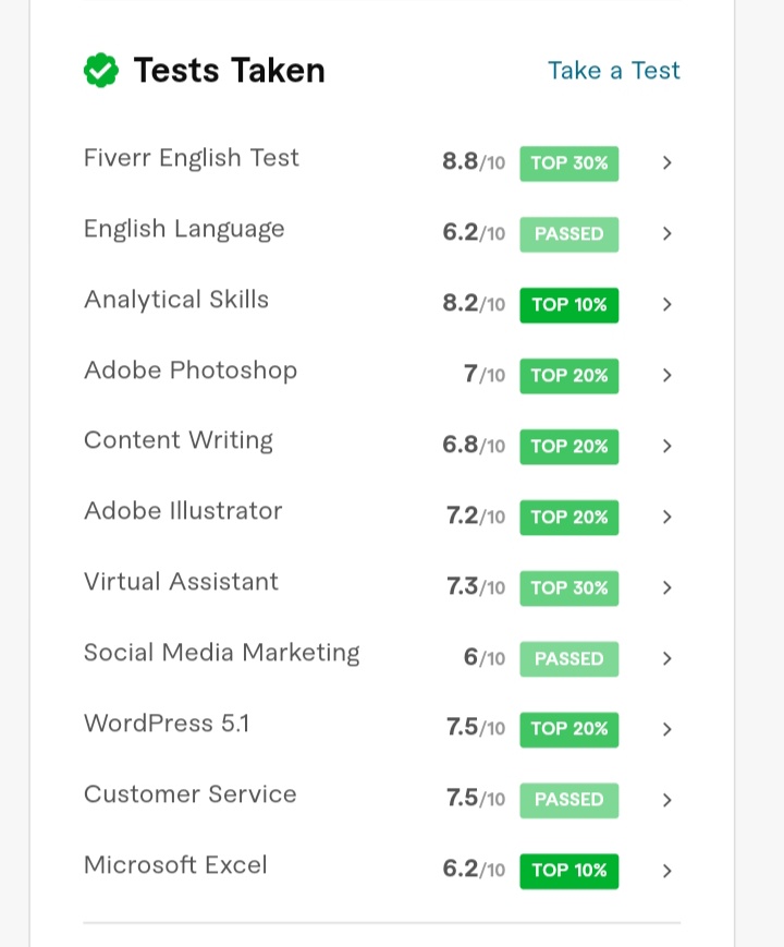 mofazzalbrurr's tweet image. #fiverrskilltest
#fiver_skill_test
#check_on_my_profile

fiverr.com/mofazzalbrur