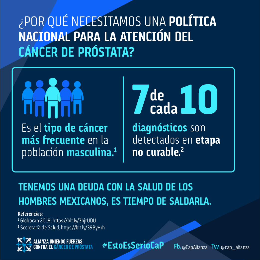 Alianza Uniendo Fuerzas vs el Cáncer de Próstata tweet media