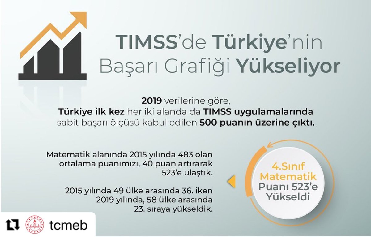 #eğitimyuekseliste #meb #istanbulmem #memleventyazici #hnnbagci