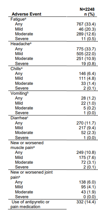 marklewismd tweet image