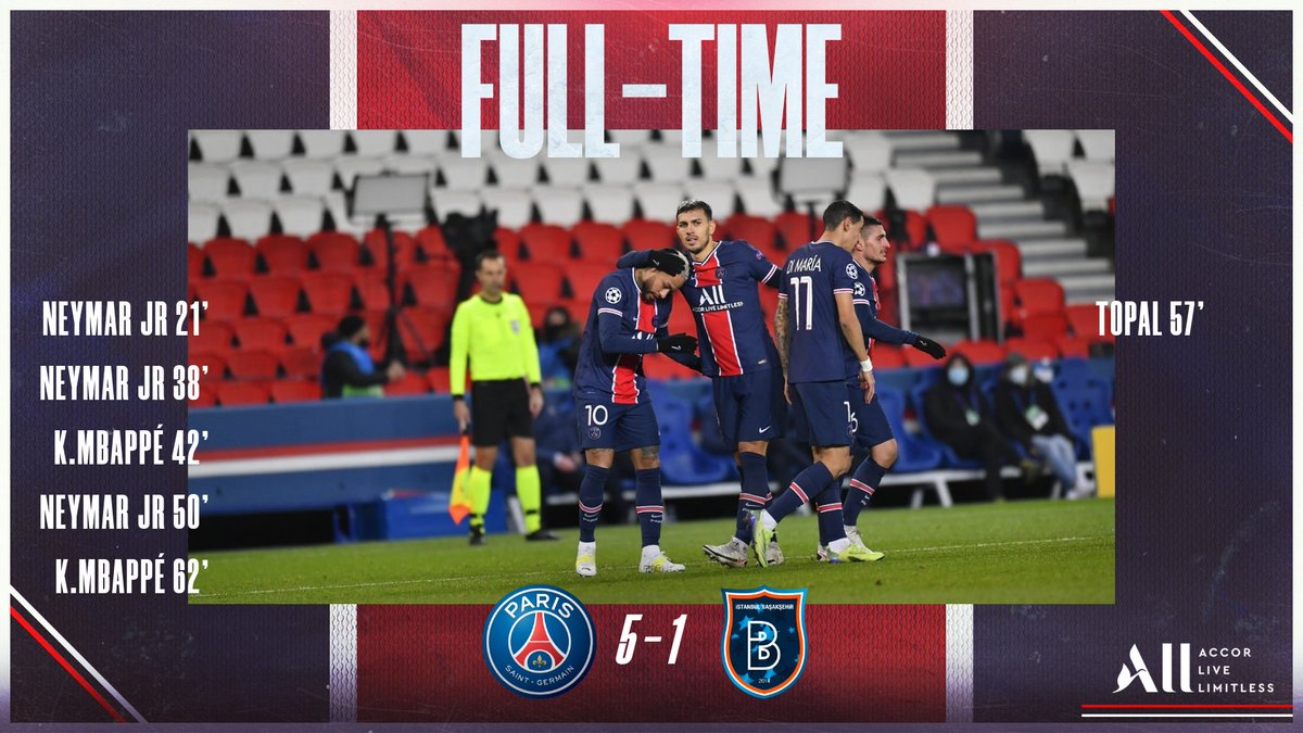 PSG_English's tweet image. FULL-TIME: @PSG_English win 5⃣-1⃣ 

We finish top in Group H! #PSGIBFK 

🔴🔵 #ICICESTPARIS