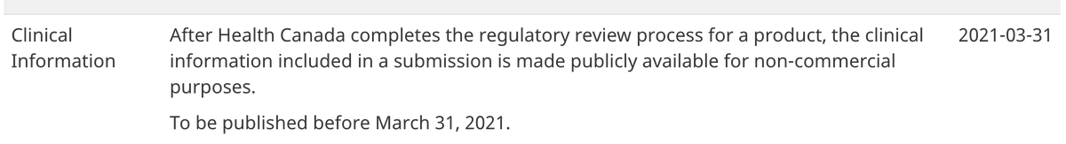 Update: As Peter Doshi just pointed out to me, HC has said that the clinical info behind the authorization will be made available by March 31, 2021.  https://covid-vaccine.canada.ca/pfizer-biontech-covid-19-vaccine/product-detailsThat is simply NOT acceptable. The data should be online way faster than that.