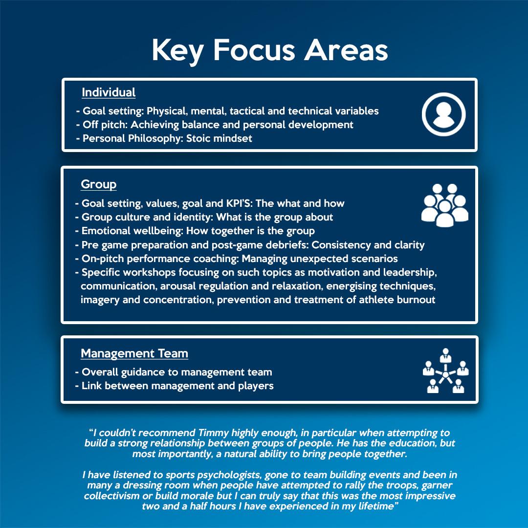 The 2021 season is coming fast and for anyone involved with teams looking for an extra edge, a focus on Performance Coaching might just be the right fit. I work with a diversity of codes and offer different packages, on a short term or season-long basis.