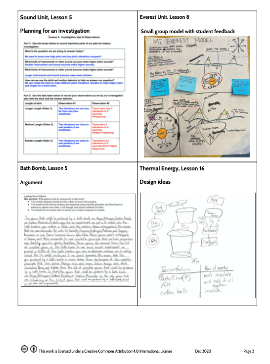 OpenSciEd's tweet photo. As part of our #Round6 session on #Writing and #Drawing for #Sensemaking, we looked at examples of student work from our units. We then reflected on this question - "In what ways do these types of writing/drawing support student sensemaking?" https://t.co/aEvSVjsosN