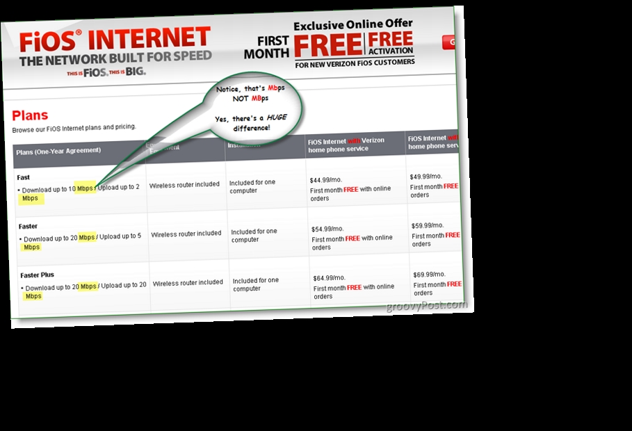 download-speed-convert-to-mbps-twitter