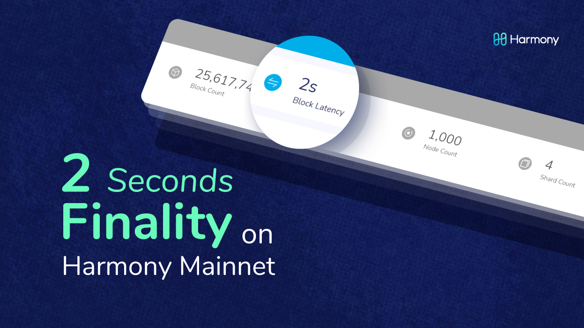 ...2, 1, Finalized. Just like that - 2 second block time on a truly decentralized network is a huge accomplishment. Kudos to the entire Harmony team and the community. 

medium.com/harmony-one/2-…

From <a href="/RongjianLan/">Rongjian Lan</a>