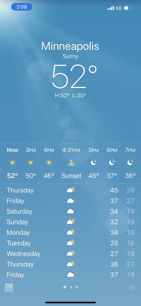 No snow and 52° in Minnesota in December. Wow. Who’s down for some social distance streaking?