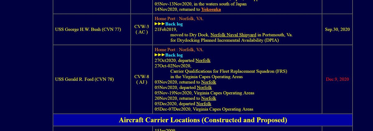“Word in Intelligence circles says that if the Supreme Court voids any or all of the November 3 election due to the massive fraud and violations of the US Constitution with changes to election laws, the lawless extension of voting for weeks, in violation of 3 USC 1 & 2,...