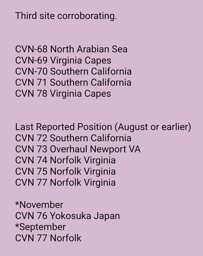 “Word in Intelligence circles says that if the Supreme Court voids any or all of the November 3 election due to the massive fraud and violations of the US Constitution with changes to election laws, the lawless extension of voting for weeks, in violation of 3 USC 1 & 2,...