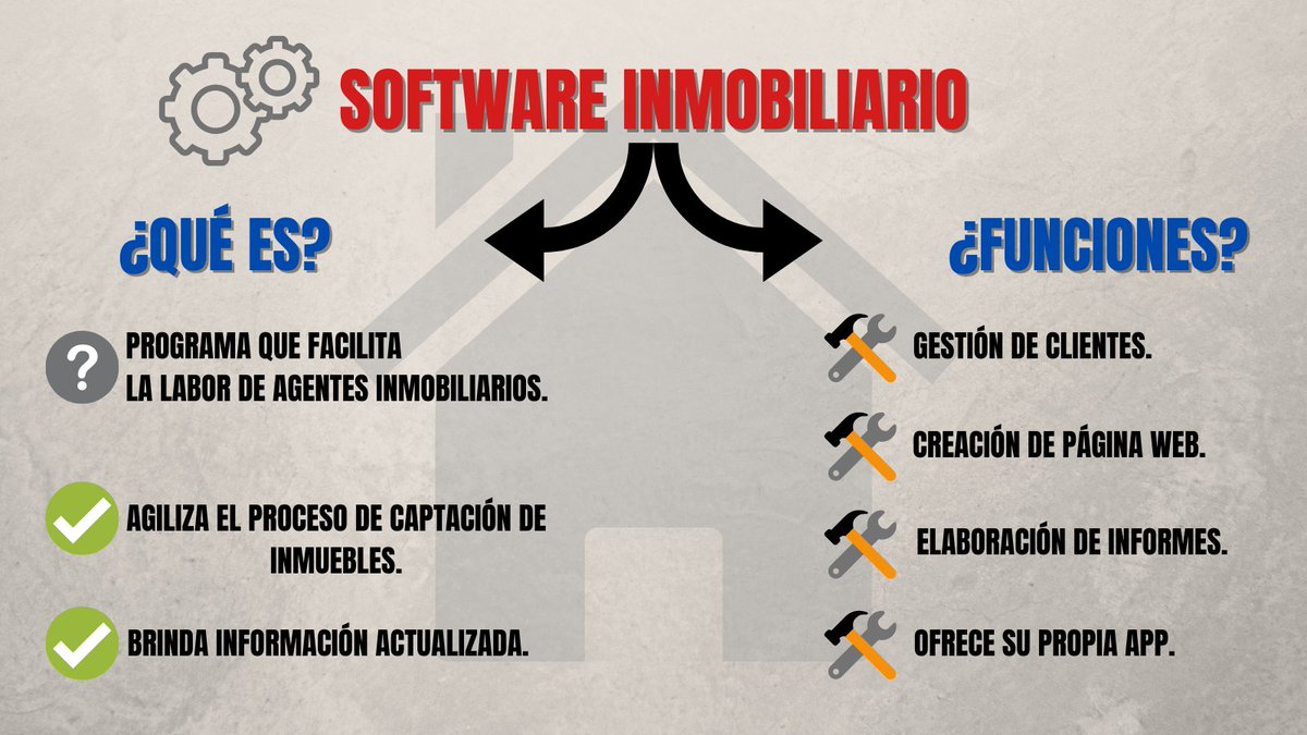 Diez41_SF's tweet photo. ⚙El Software Inmobiliario se considera una herramienta fundamental para la optimización y el mejor funcionamiento de cualquier entidad inmobiliaria.
✔En Diez41 ofrecemos un potente Gestor Inmobiliario, que te permitirá agilizar tu trabajo. https://t.co/VNBaUEjSnG