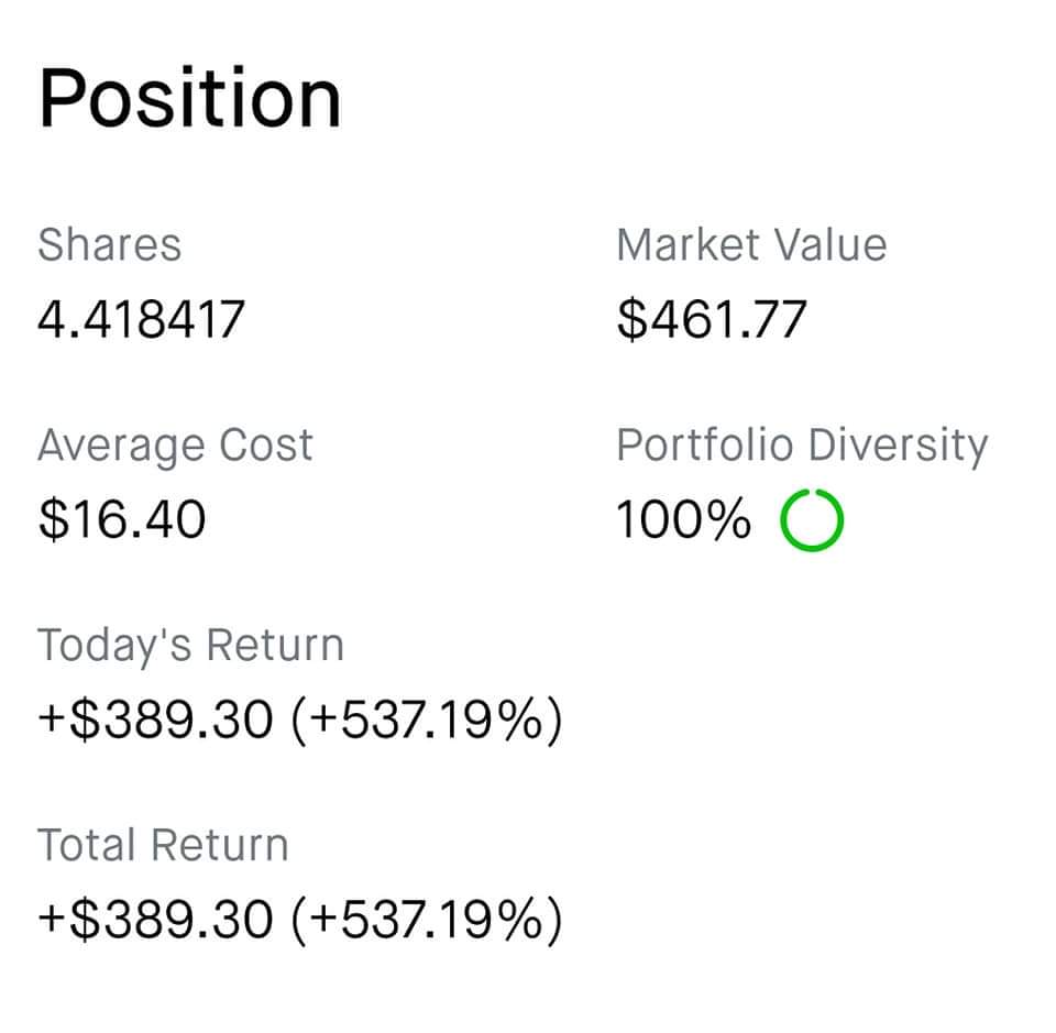 LoseWeightNow69's tweet photo. @StockMKTNewz $GLSI Gambled. Went all in on my small RH account. Out at $112. https://t.co/EVYEs6h3hg