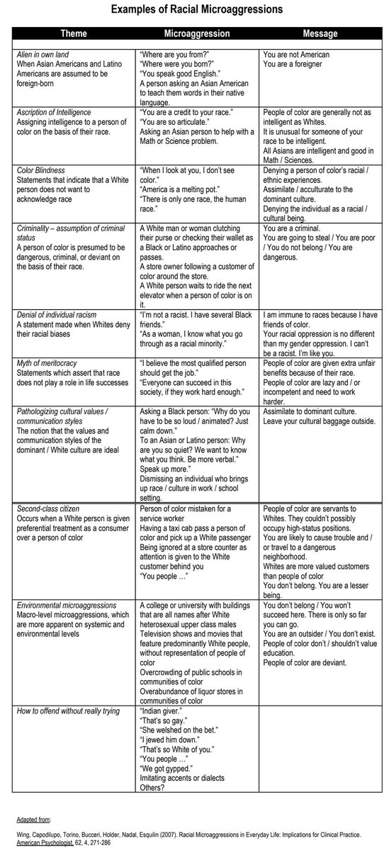 The link above didn't seem to work, so here's the document I referenced.