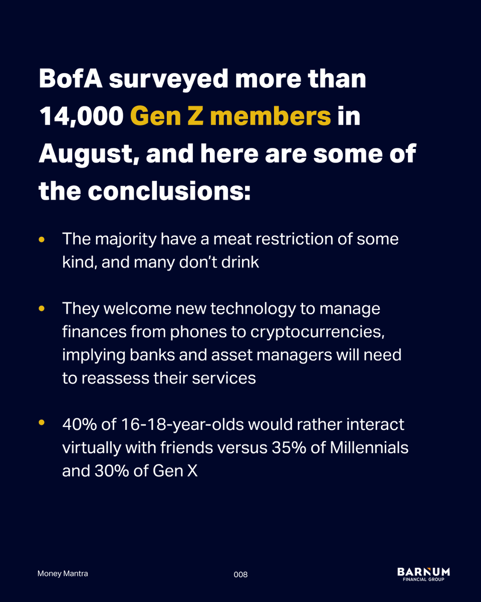 Barnum Financial Group tweet media