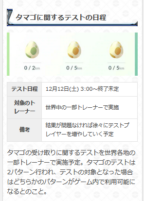 ポケモンgo攻略 Gamewith タマゴのボックスとレイドバトルの報酬に関するテスト実施が発表されました タマゴ のボックスは世界中にいる一部のトレーナーが対象 レイドバトルの報酬はイギリスとアイルランドがテスト地域の対象となっております