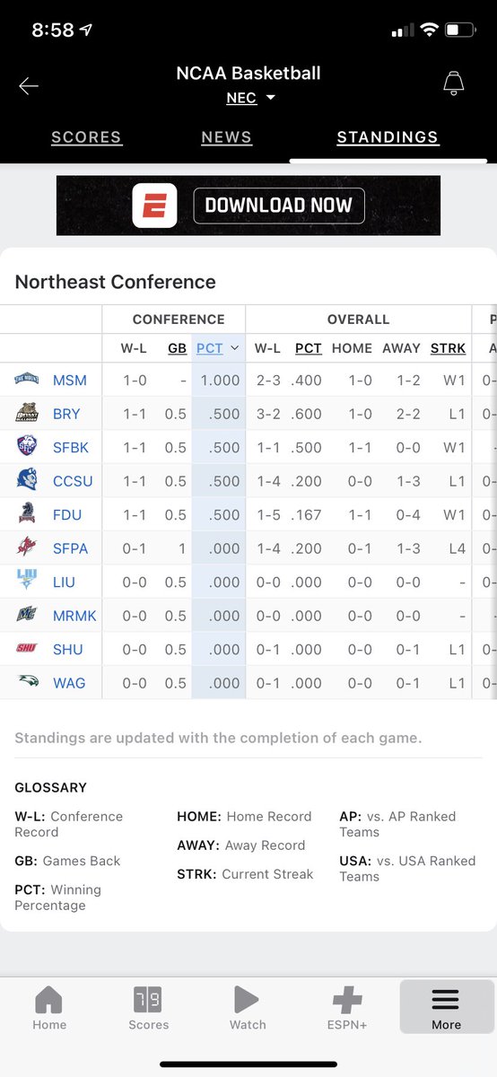 PohlAdam's tweet photo. I get it’s early but it’s a nice view on top! 😜😜😜 #17togo @MountHoops #NECMBB https://t.co/pH2nuas7mj