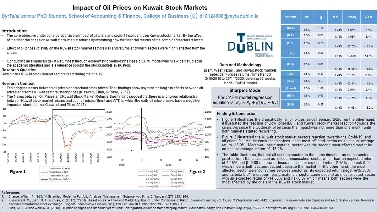 talal (@talal76540860) on Twitter photo Hi every one,
This is a poster presentation for the 11th Annual Graduate Research Symposium #TUDublinGRSPoster in 2020
<a href="/GRS_TUDublin/">TUDublinGraduateResearch</a> Hi every one,
This is a poster presentation for the 11th Annual Graduate Research Symposium #TUDublinGRSPoster in 2020
<a href="/GRS_TUDublin/">TUDublinGraduateResearch</a>