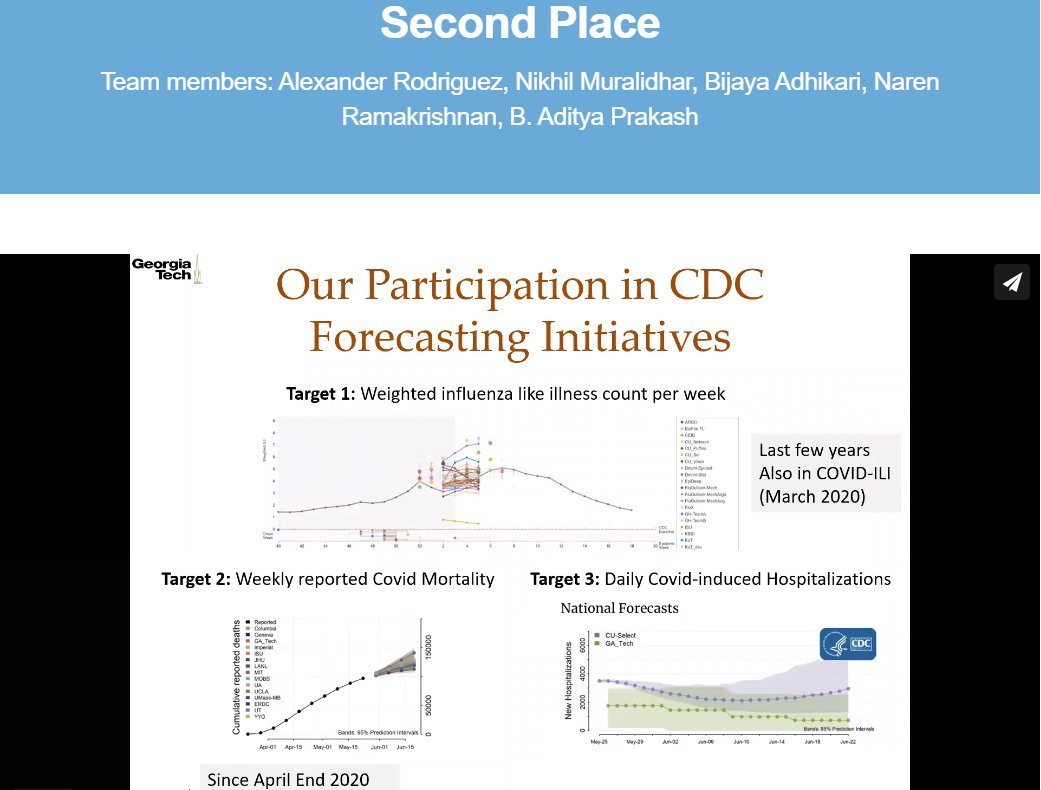 UIowaCS's tweet photo. 📢Congratulations 👏 to our very own 
@bijayaAdh [a new member of our #CompEpi group] et al. for their 2nd place finish in @C3_AI #COVID19 #GrandChallenge with "#DeepOutbreak: A Framework for Forecasting Dynamics of COVID-19 and Co-Evolving Diseases" https://t.co/qwFhqeYXLP 😷🦠 https://t.co/gsO0EPJb4G