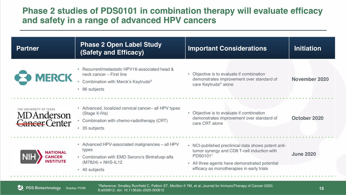 Risks to  $PDSB in my Q1 picks are: data will take longer than expected (NIH trial), market won’t appreciate good results (PDS0101 combined with two other agents), or my understanding is all wrong and the drug does nothing. I can live with that at $1.4/sh cash at time of readout.