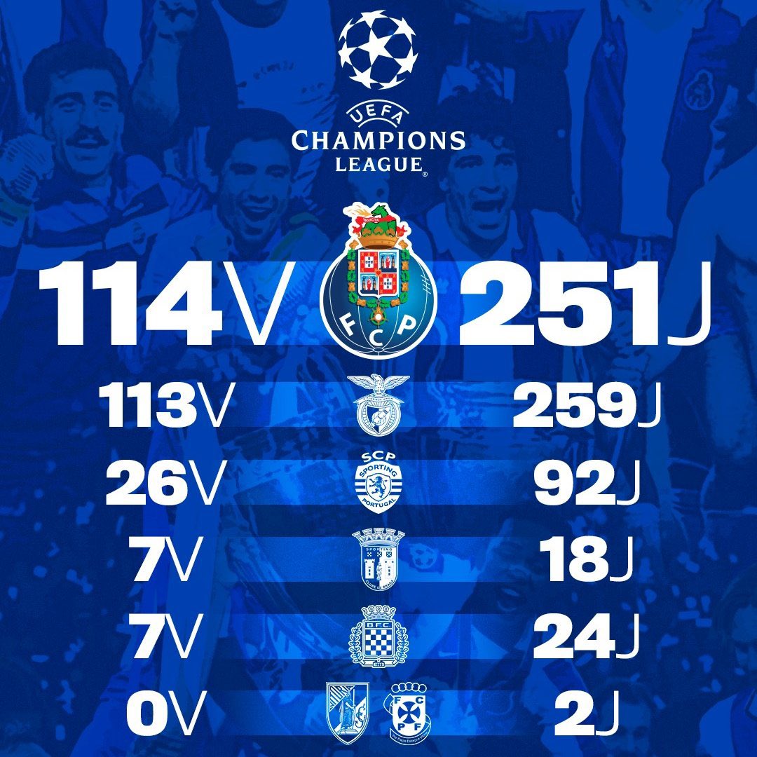 FC Porto tweet media