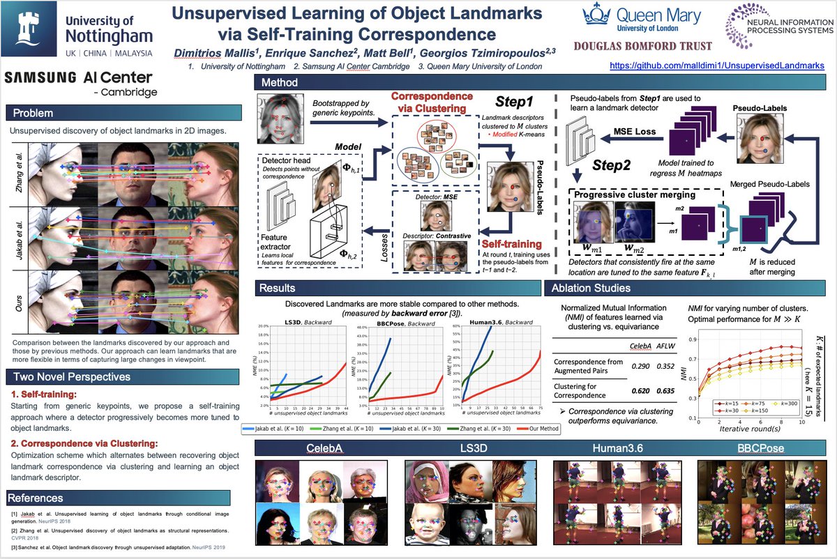 Dimitris Mallis tweet media