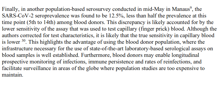 As the authors noted in the preprint version of this article, a random population survey found 3x less the prevalence they were finding in blood donors from the same city at the same time. https://www.medrxiv.org/content/10.1101/2020.09.16.20194787v1.full.pdfThey explain this away by suggesting that... 6/
