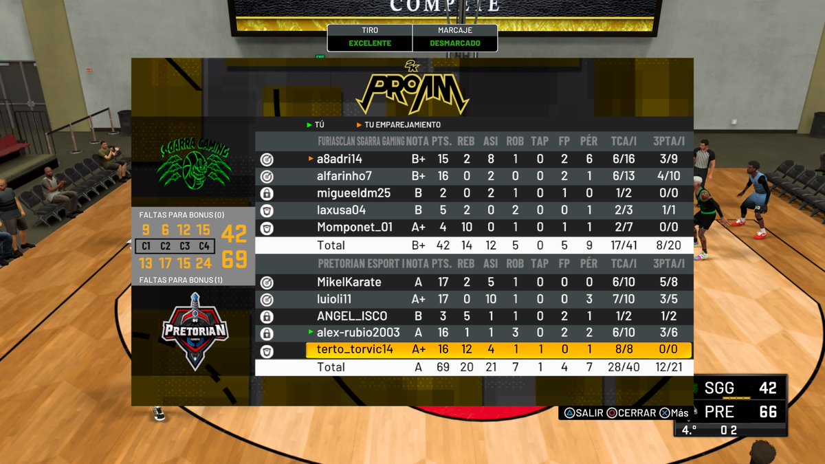 Pretorian eSport 2k tweet media