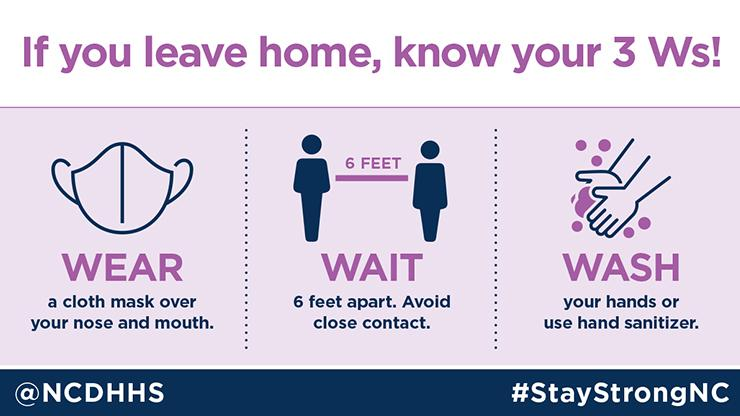 CLTMedAssoc's tweet photo. 'Tis the season to know your 3 Ws Charlotte! #StayStrongNC #publichealth 
@onsmedsociety @ncdhhs @MeckCounty @Charlottgotalot https://t.co/DadTsh4GEa