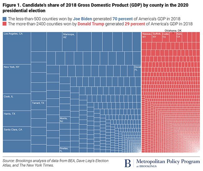 Election Day 2020 Official Thread