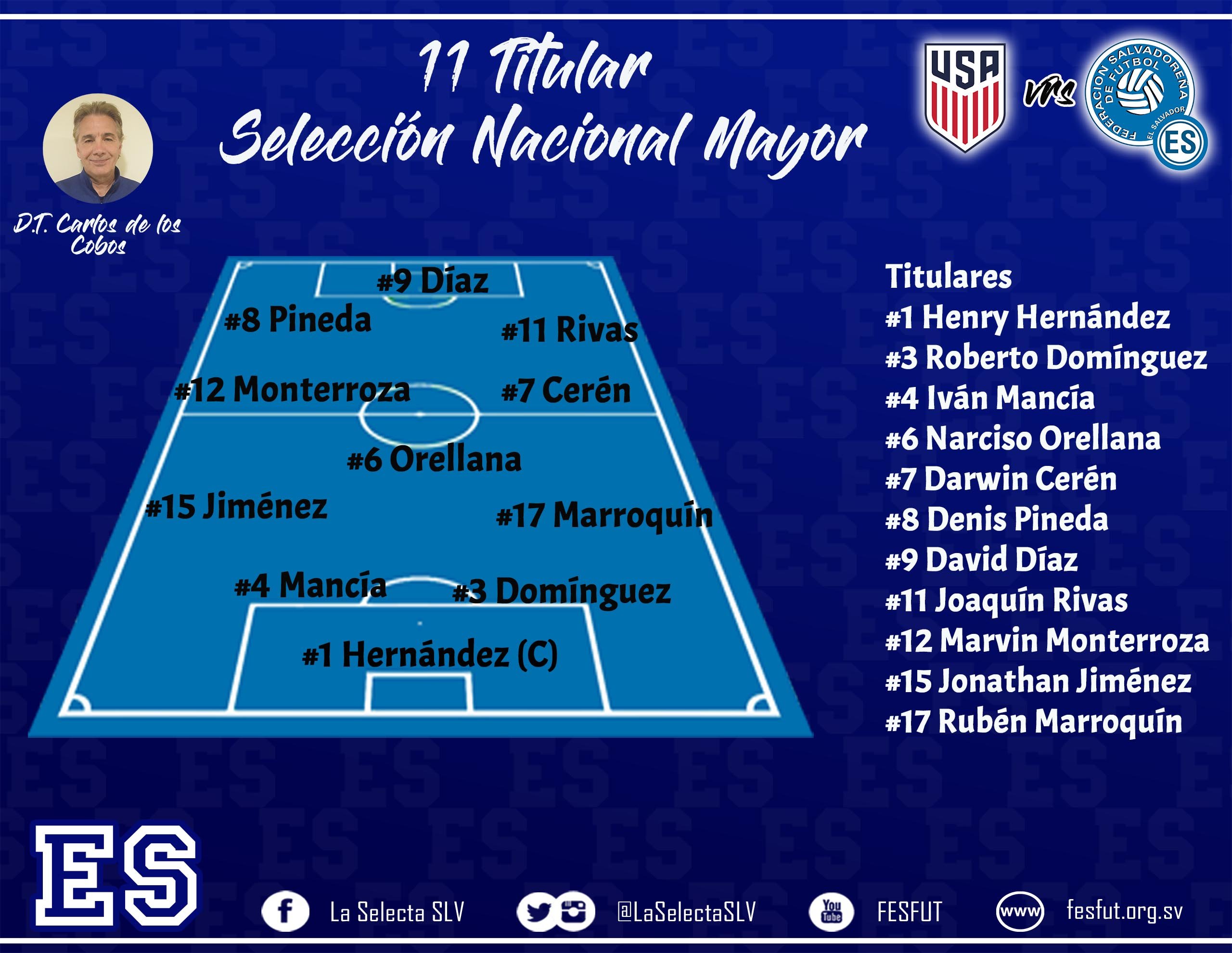 Juego amistoso contra Los Estados Unidos el miercoles 9 de diciembre del 2020. Eo1THyAXIAAVkTX?format=jpg&name=4096x4096