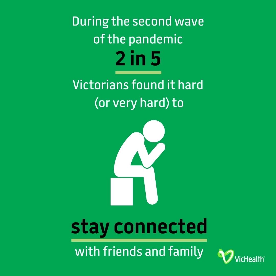 So important to understand how the second coronavirus wave has indirectly affected our health. <a href="/VicHealth/">VicHealth</a>’s second Coronavirus Victorian Wellbeing Impact Study released today. bit.ly/3mayxtL