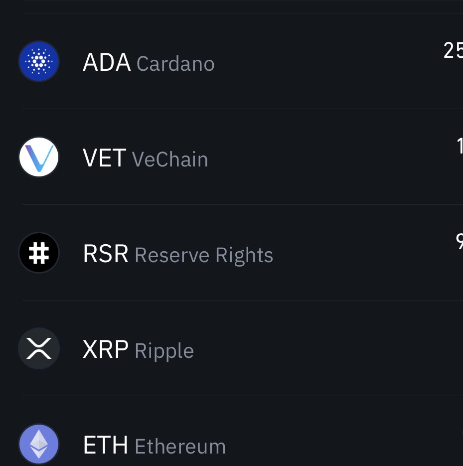 Ini coin yang ada untuk my alts portfolio sekarang.