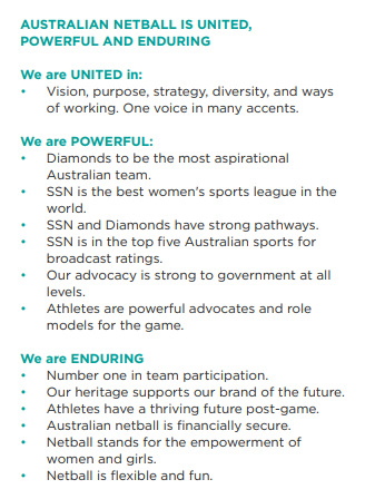 "Building a unified strategy" p. 16. State of the Game ReviewGood to see the list under "Australian Netball is United, Powerful and Enduring", though shame, "fans" are not considered as advocates as SSN is nothing without them advocating for game?   https://netballvoice.com.au/sites/netballvoice/files/2020-12/SOTG-Review-Report-Dec10-Final.pdf