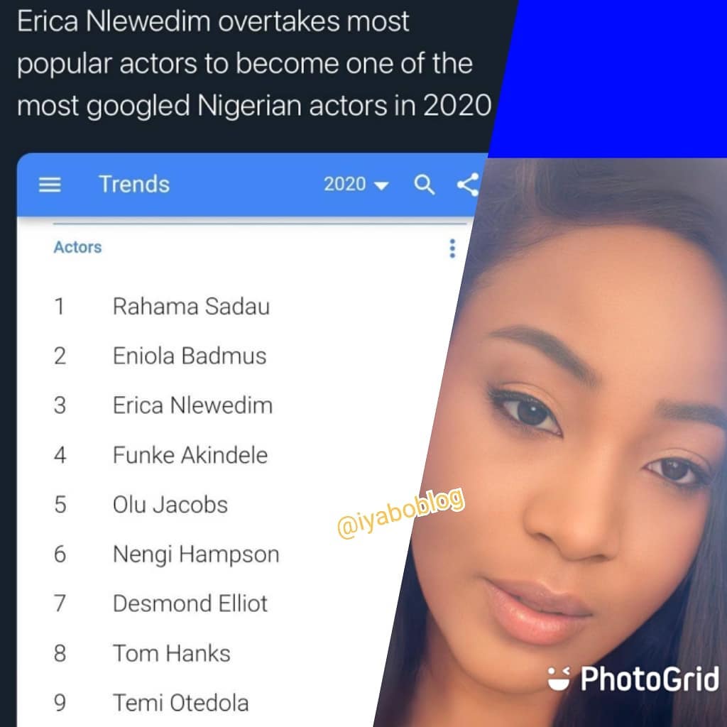 Erica is among the list of most googled Nigerian actor in 2020 🌟🌟🌟🌟
#bbnaijalockdown #bberica #bbnaija2020 #bbnaija #bbnaijaupdates #ericabbnaija #ericanlewedim #ericaelites #bbn5 #bbn #bbnaijalockdown2020 #ericabbn #erica #elites #kiddrica #kiddwaya #tolanibaj #wayademgeng