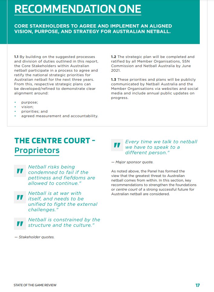 "Netball risks beingcondemned to fail if thepettiness and fiefdoms areallowed to continue."Stakeholder quote, p. 17 State of the Game ReviewOUCH!  and... "As noted above, the Panel has formed theview that the greatest threat to Australiannetball comes from within"