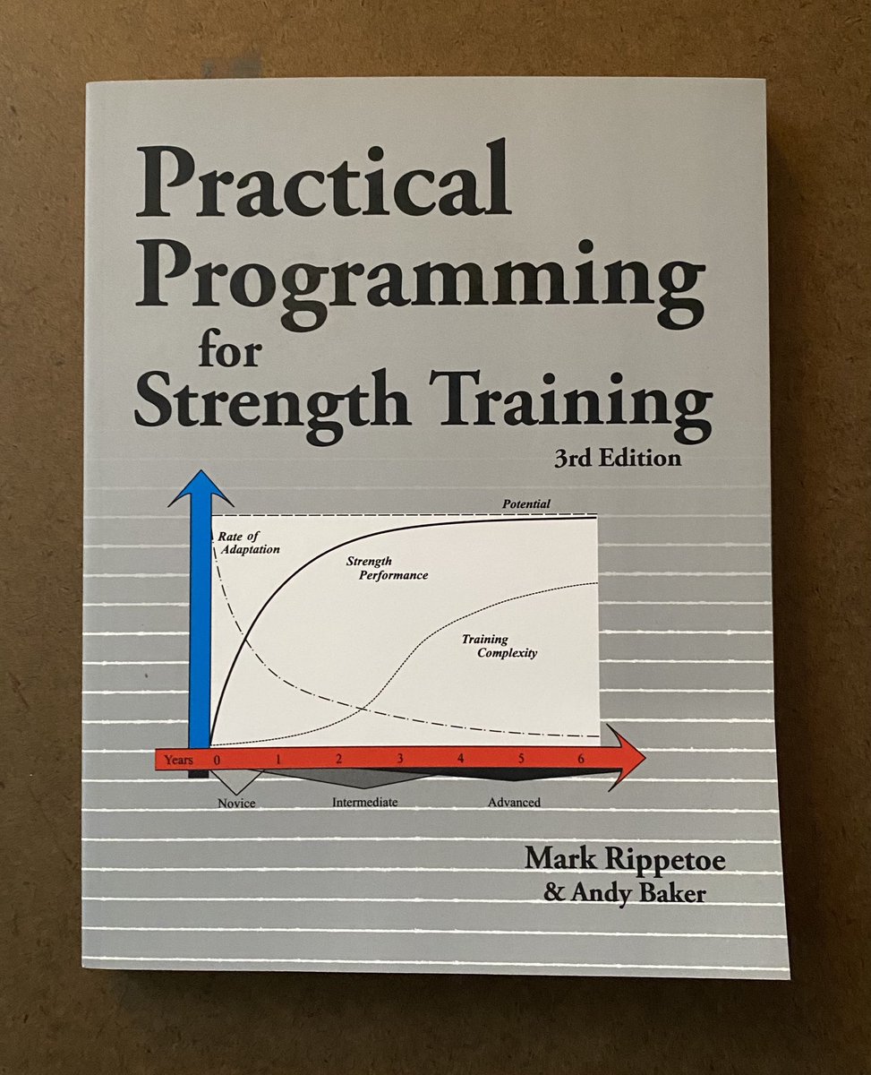 ‘Transfer of Training in Sports’ by Anatoliy P Bondarchuk  https://www.amazon.com/dp/0981718019/ref=cm_sw_r_cp_api_glc_fabc_kYw0FbZZ5J6E4‘Practical Programming for Strength Training’ by Mark Rippetoe  https://www.amazon.com/dp/0982522754/ref=cm_sw_r_cp_api_glc_fabc_nZw0FbCG91GV0