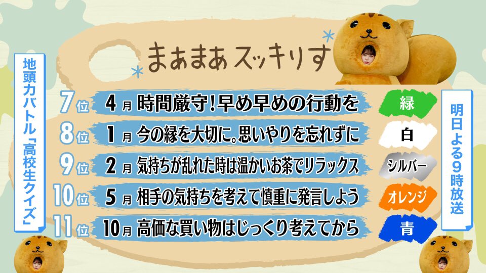 スッキリ 日本テレビ Auf Twitter 年12月10日 木 スッキりす占い 今週は 高校生クイズ とコラボ 岩本蓮加りす Ver でお届けします 岩本蓮加 乃木坂46 高校生クイズ スッキりす占い スッキりす 占い スッキリ T Co T6nt8f8bj9