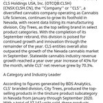 Image for the Tweet beginning: $CLSH News Outpaces Statewide Market