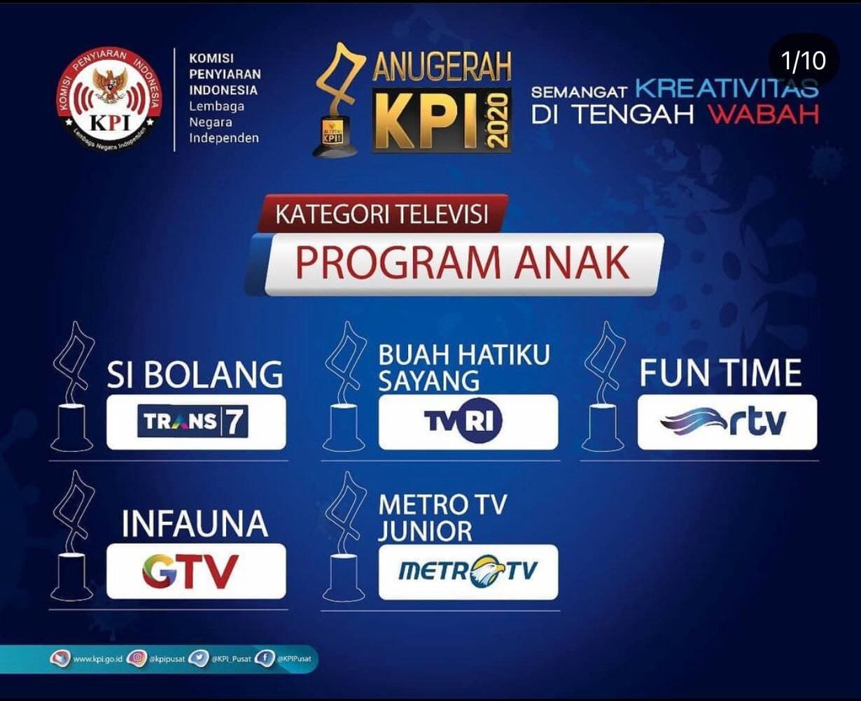 keluarga somat di rtv 11