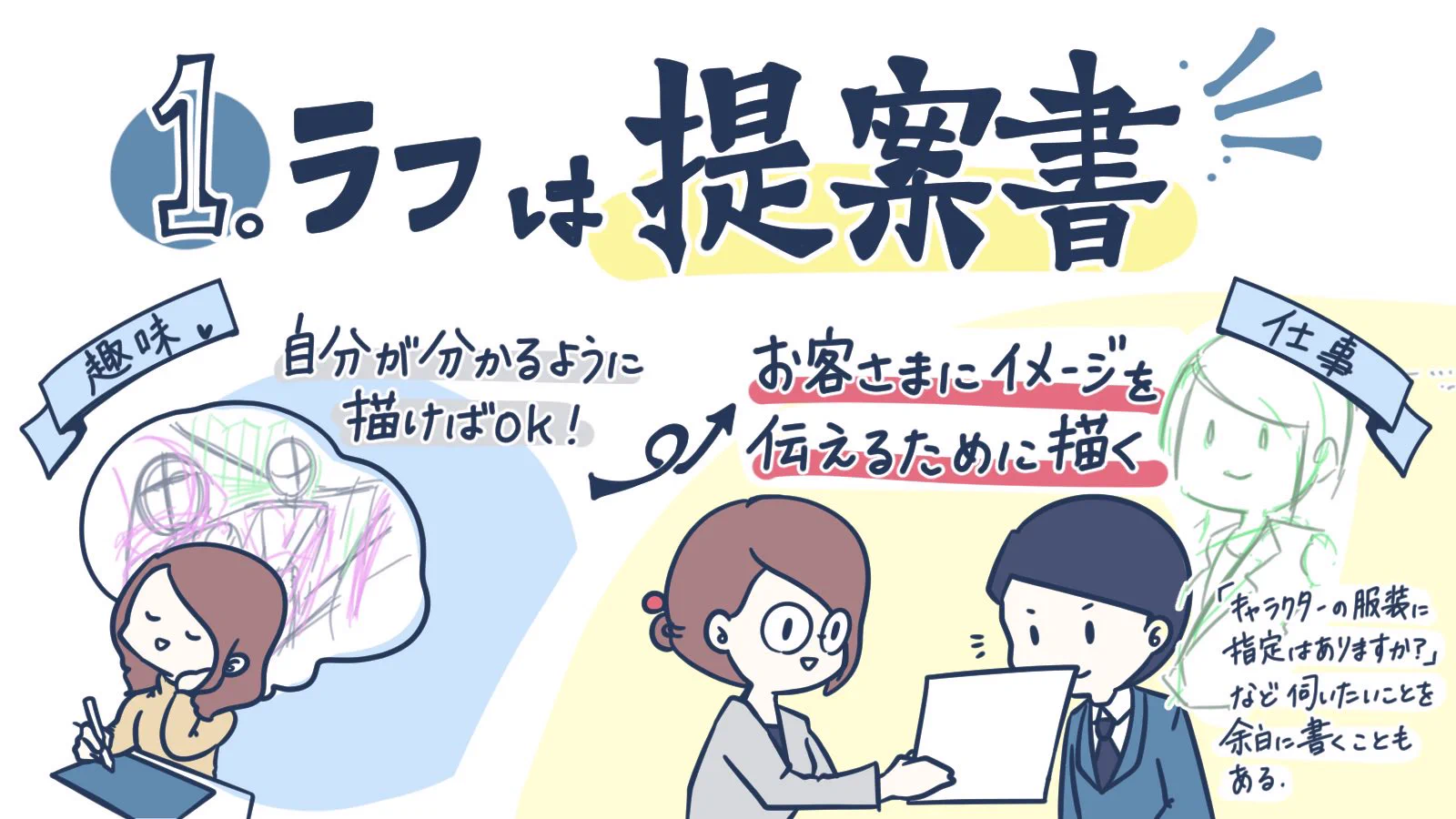 趣味を仕事にしたい人は参考に！あるイラストレーターさんが実践したこと