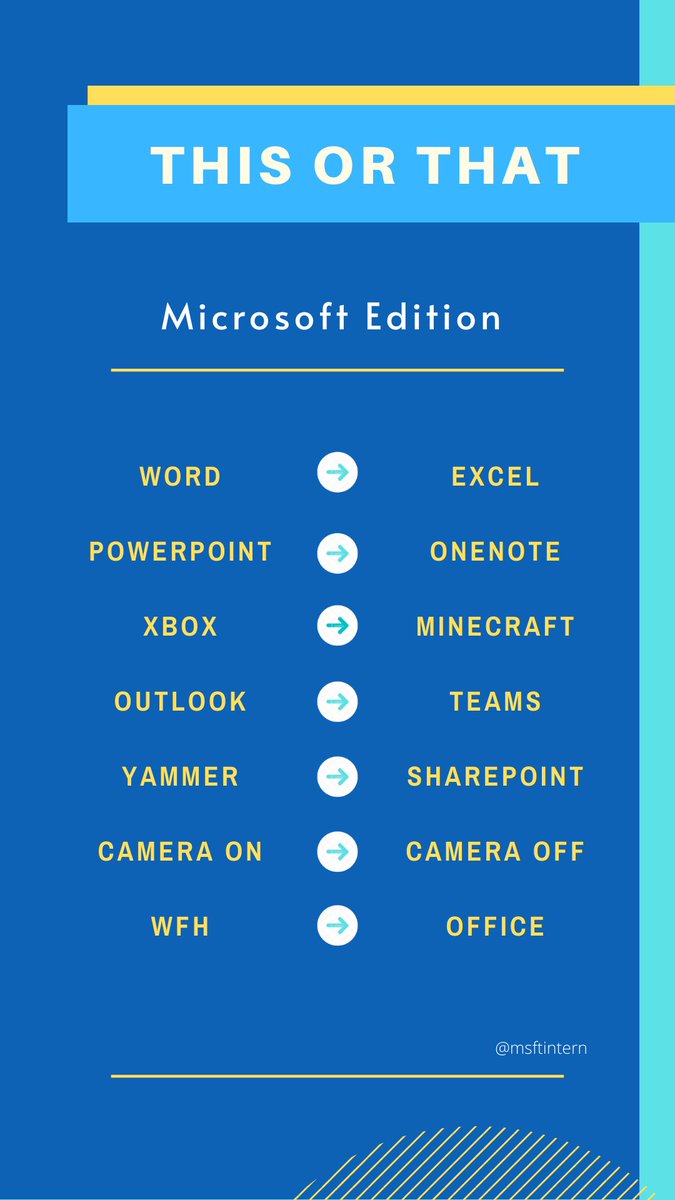 Hey #microsoftintern! While we wait for Fall Intern Day, why not play a little game with us? Choose the one of the two you would choose in each row. Have fun! #microsoftlife