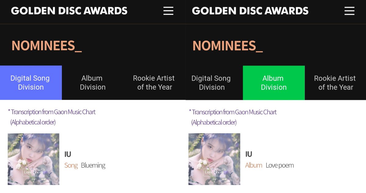 iu_stats's tweet image. 🏆35th GOLDEN DISC AWARDS - Nominees🏆

🏆Digital Song Division - Blueming
🏆Album Division - Love poem

📍Sales (60%) + Expert Evaluation (40%)

#IU #아이유 @_IUofficial